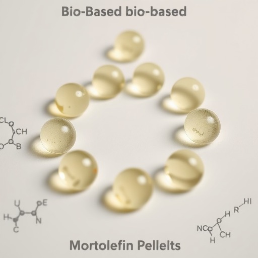 国内首款生物基聚烯烃上市,绿色材料实现重大突破(图2) 国内首款生物基聚烯烃上市,绿色材料实现重大突破(图2)