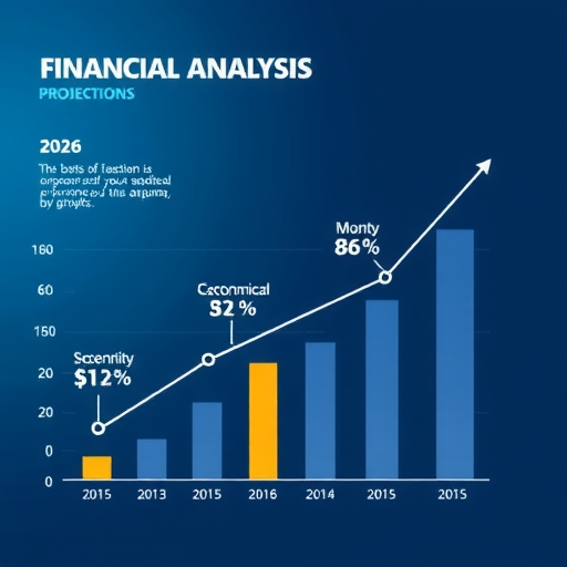 2026年经济工作重点任务解读