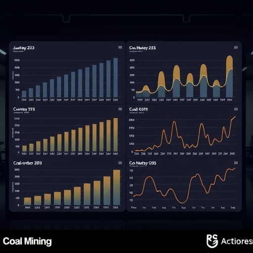 2025年1-11月煤炭工业规模以上企业主要经济指标