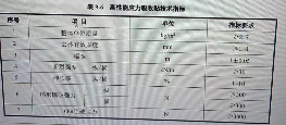 高性能应力吸收贴(图1) 微信图片_20240525172020.png