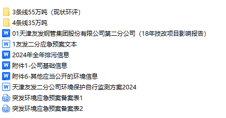 天津友发钢管集团股份有限公司第二分公司材料公示