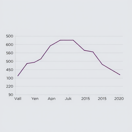 钢材全年有望演绎“N”形走势