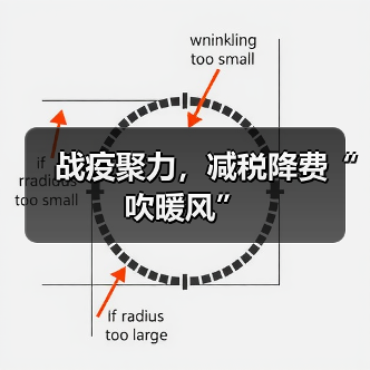 战疫聚力，减税降费“吹暖风”