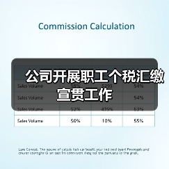 公司开展职工个税汇缴宣贯工作(图1) 公司开展职工个税汇缴宣贯工作(图1)