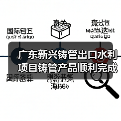 广东新兴铸管出口水利项目铸管产品顺利完成入库(图1) 广东新兴铸管出口水利项目铸管产品顺利完成入库(图1)