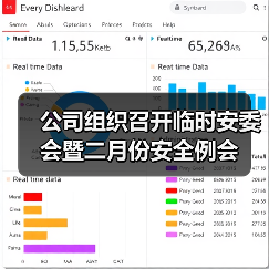 公司组织召开临时安委会暨二月份安全例会(图3) 公司组织召开临时安委会暨二月份安全例会(图3)