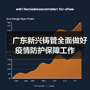 广东新兴铸管全面做好疫情防护保障工作（图2）