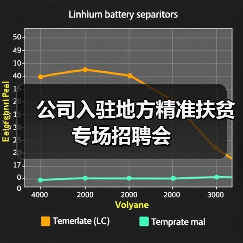 公司入驻地方精准扶贫专场招聘会(图3) 公司入驻地方精准扶贫专场招聘会(图3)