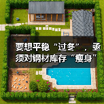 要想平稳“过冬”，亟须对钢材库存“瘦身”（图2）