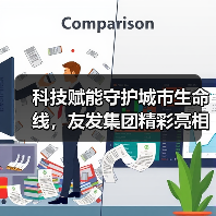 科技赋能守护城市生命线，友发集团精彩亮相第十二届中国成都国际管网展（图4）