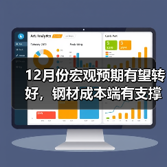 12月份宏观预期有望转好,钢材成本端有支撑(图2) 12月份宏观预期有望转好,钢材成本端有支撑(图2)