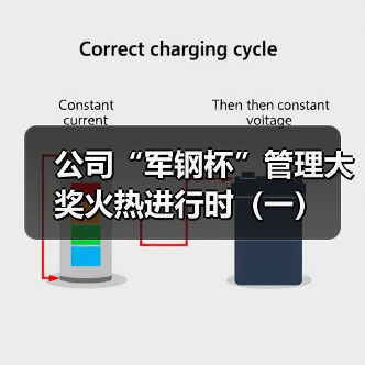 公司“军钢杯”管理大奖火热进行时（一）（图3）
