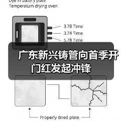 广东新兴铸管向首季开门红发起冲锋(图2) 广东新兴铸管向首季开门红发起冲锋(图2)