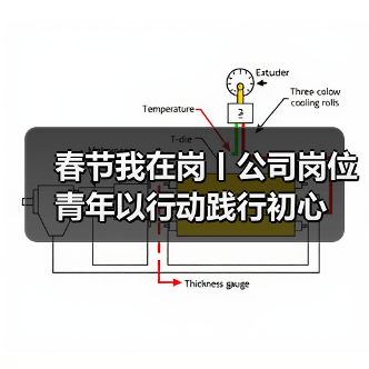 春节我在岗丨公司岗位青年以行动践行初心（图3）