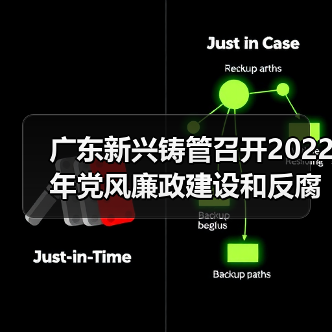 广东新兴铸管召开2022年党风廉政建设和反腐败工作会议（图3）
