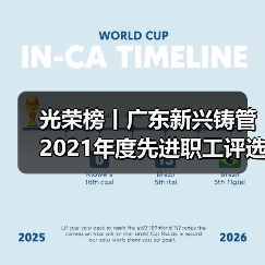 光荣榜丨广东新兴铸管2021年度先进职工评选结果揭晓！（图3）