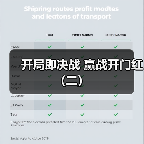 开局即决战 赢战开门红(二)(图3) 开局即决战 赢战开门红(二)(图3)