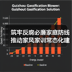 筑牢反腐必廉家庭防线 推动家风家训常态化建设（图2）