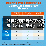 股份公司召开数字化系统(人力、安全)上线启动会(图3) 股份公司召开数字化系统(人力、安全)上线启动会(图3)