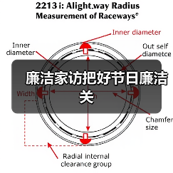 廉洁家访把好节日廉洁关(图3) 廉洁家访把好节日廉洁关(图3)