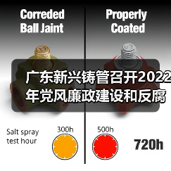 广东新兴铸管召开2022年党风廉政建设和反腐败工作会议