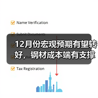 12月份宏观预期有望转好，钢材成本端有支撑（图4）