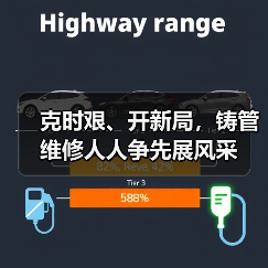 克时艰、开新局，铸管维修人人争先展风采（图3）