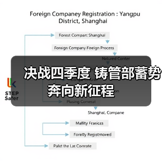 决战四季度 铸管部蓄势奔向新征程(图2) 决战四季度 铸管部蓄势奔向新征程(图2)