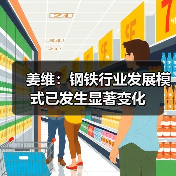 姜维：钢铁行业发展模式已发生显著变化（图4）