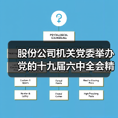 股份公司机关党委举办党的十九届六中全会精神集中宣讲培训会(图1) 股份公司机关党委举办党的十九届六中全会精神集中宣讲培训会(图1)