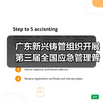 广东新兴铸管组织开展第三届全国应急管理普法知识竞赛