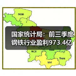 国家统计局：前三季度钢铁行业盈利973.4亿元（图4）