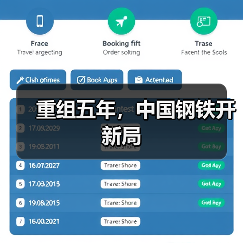 重组五年,中国钢铁开新局(图4) 重组五年,中国钢铁开新局(图4)