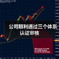 公司顺利通过三个体系认证审核(图2) 公司顺利通过三个体系认证审核(图2)