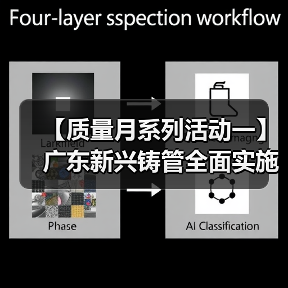【质量月系列活动一】广东新兴铸管全面实施质量提升行动（图2）