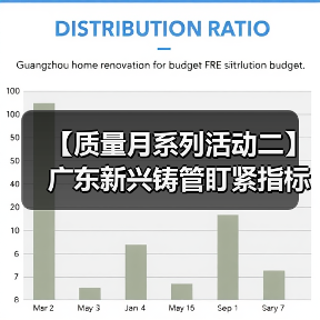 【质量月系列活动二】广东新兴铸管盯紧指标练内功 质量提升见成效！（图4）