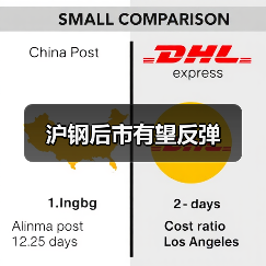 沪钢后市有望反弹（图3）