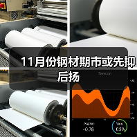 11月份钢材期市或先抑后扬（图3）