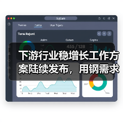 下游行业稳增长工作方案陆续发布,用钢需求有哪些变化?(图4) 下游行业稳增长工作方案陆续发布,用钢需求有哪些变化?(图4)