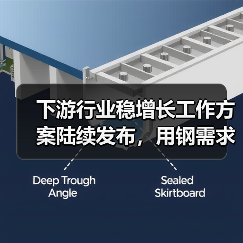 下游行业稳增长工作方案陆续发布,用钢需求有哪些变化?(图1) 下游行业稳增长工作方案陆续发布,用钢需求有哪些变化?(图1)
