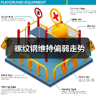 螺纹钢维持偏弱走势(图3) 螺纹钢维持偏弱走势(图3)