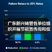 广东新兴铸管各单位组织开展节能宣传周和低碳日活动