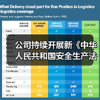 公司持续开展新《中华人民共和国安全生产法》宣贯工作（图2）
