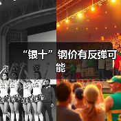 “银十”钢价有反弹可能（图3）