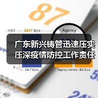 广东新兴铸管迅速压实压深疫情防控工作责任(图4) 广东新兴铸管迅速压实压深疫情防控工作责任(图4)