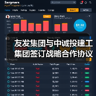 友发集团与中诚投建工集团签订战略合作协议(图4) 友发集团与中诚投建工集团签订战略合作协议(图4)