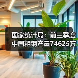 国家统计局:前三季度中国粗钢产量74625万吨,同比降2.9%(图4) 国家统计局:前三季度中国粗钢产量74625万吨,同比降2.9%(图4)
