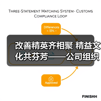 改善精英齐相聚 精益文化共芬芳——公司组织召开优秀精益安全改