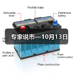 专家说市—10月13日（图3）