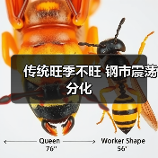 传统旺季不旺 钢市震荡分化(图4) 传统旺季不旺 钢市震荡分化(图4)